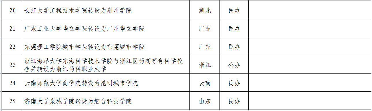 1621492325265256.png image.png