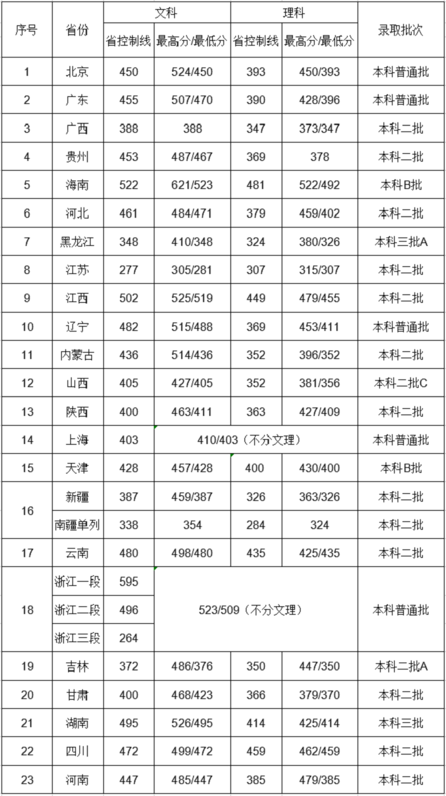 QQ浏览器截图20200115092310.png